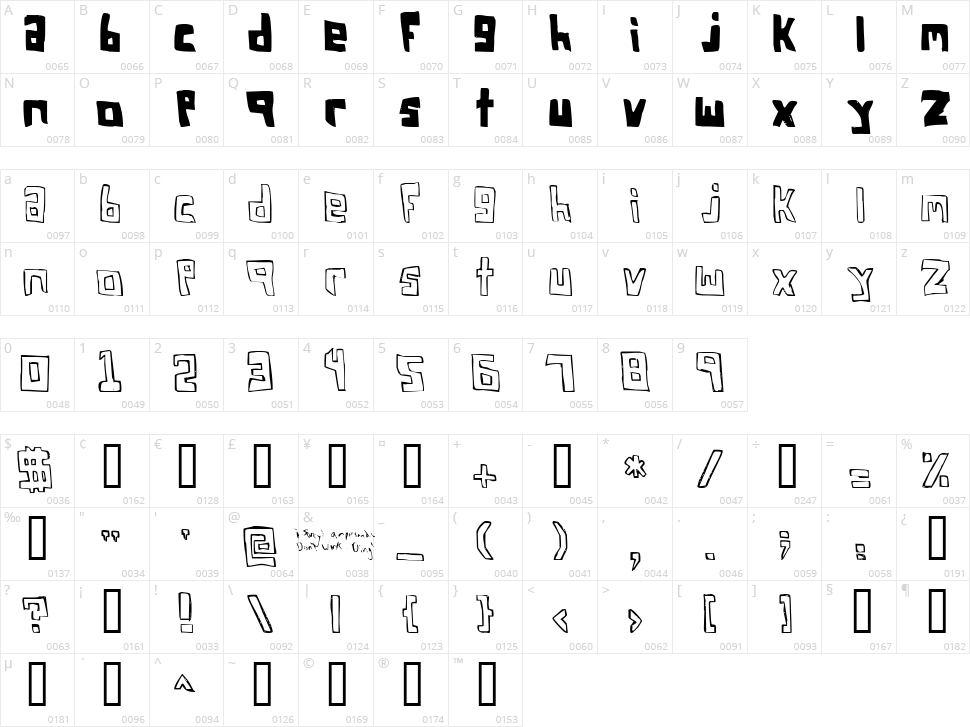 FSO Square Bracket Character Map