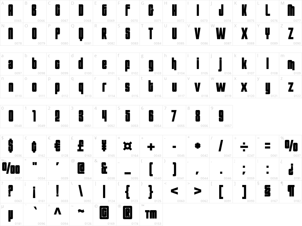 FT Supervisor Character Map