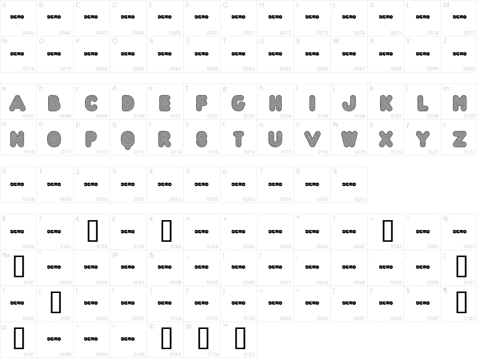 FT Acid Test Character Map