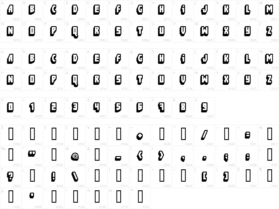 FT Blockbusta Character Map