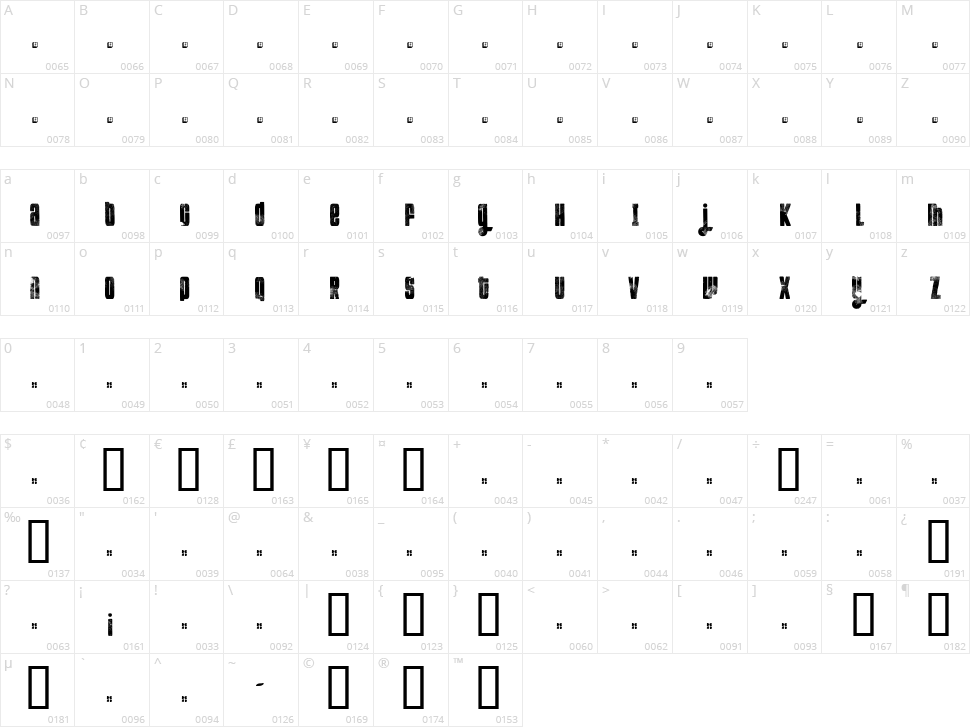 FT Kolari Character Map
