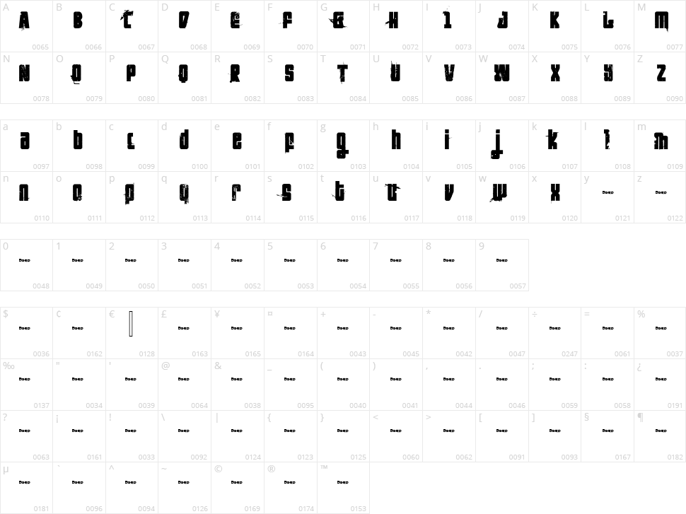 FT Nihilist Philosophy Character Map