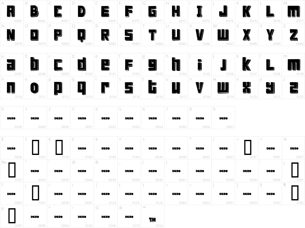 FT Scandinavian Titan Character Map