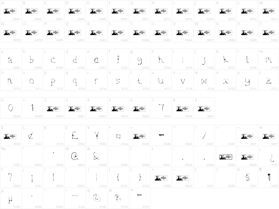 FTF Aywave Arty Character Map
