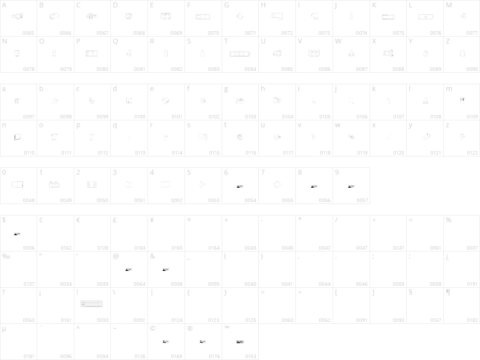 FTF Inspillo Packagee Character Map