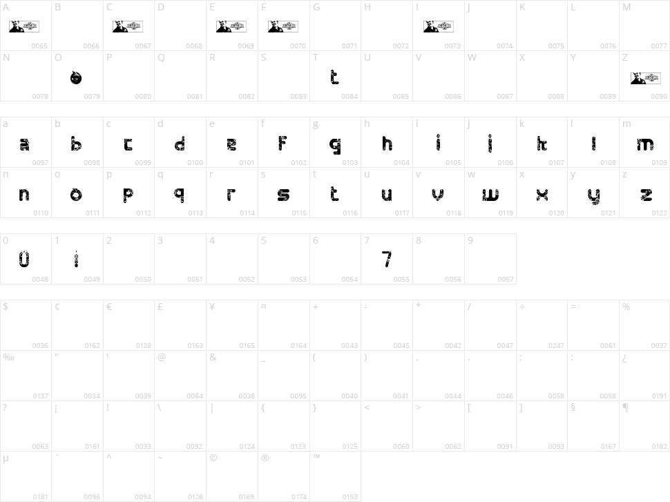 FTF Minthee Limo Character Map