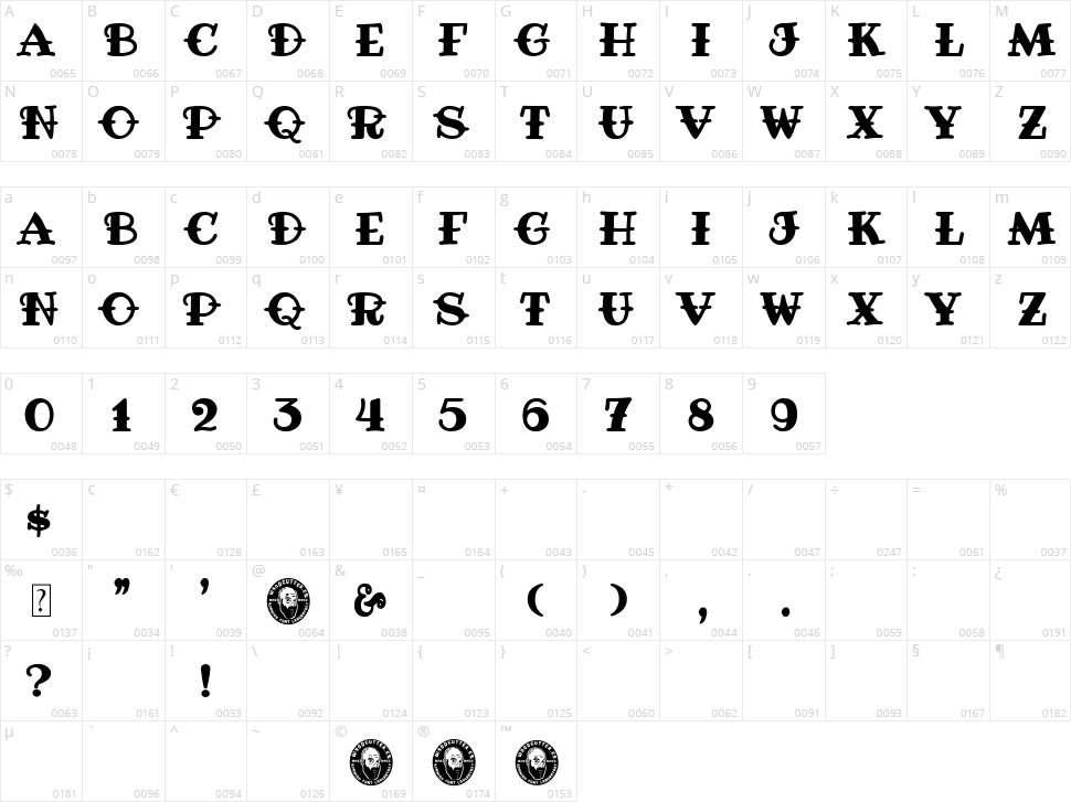 F.T.W. since 1974 Character Map