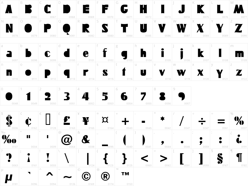 Fuck This Copy Character Map