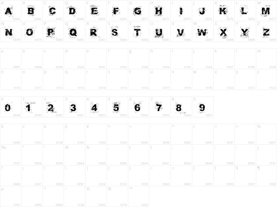 Fuck Autority Character Map