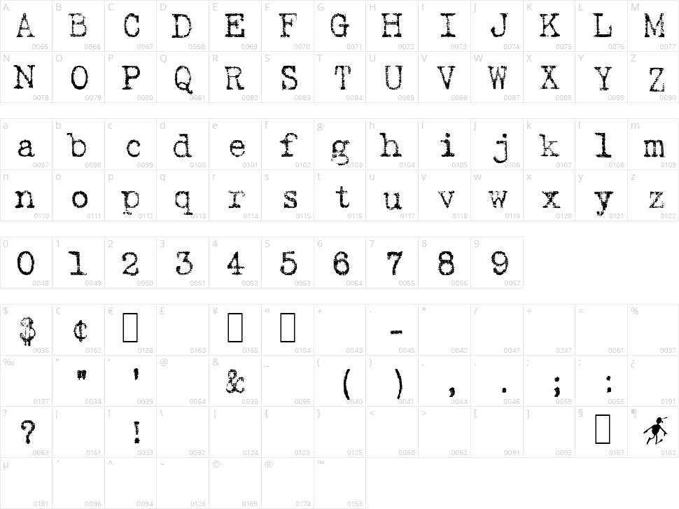 Fucked Olympia J Character Map