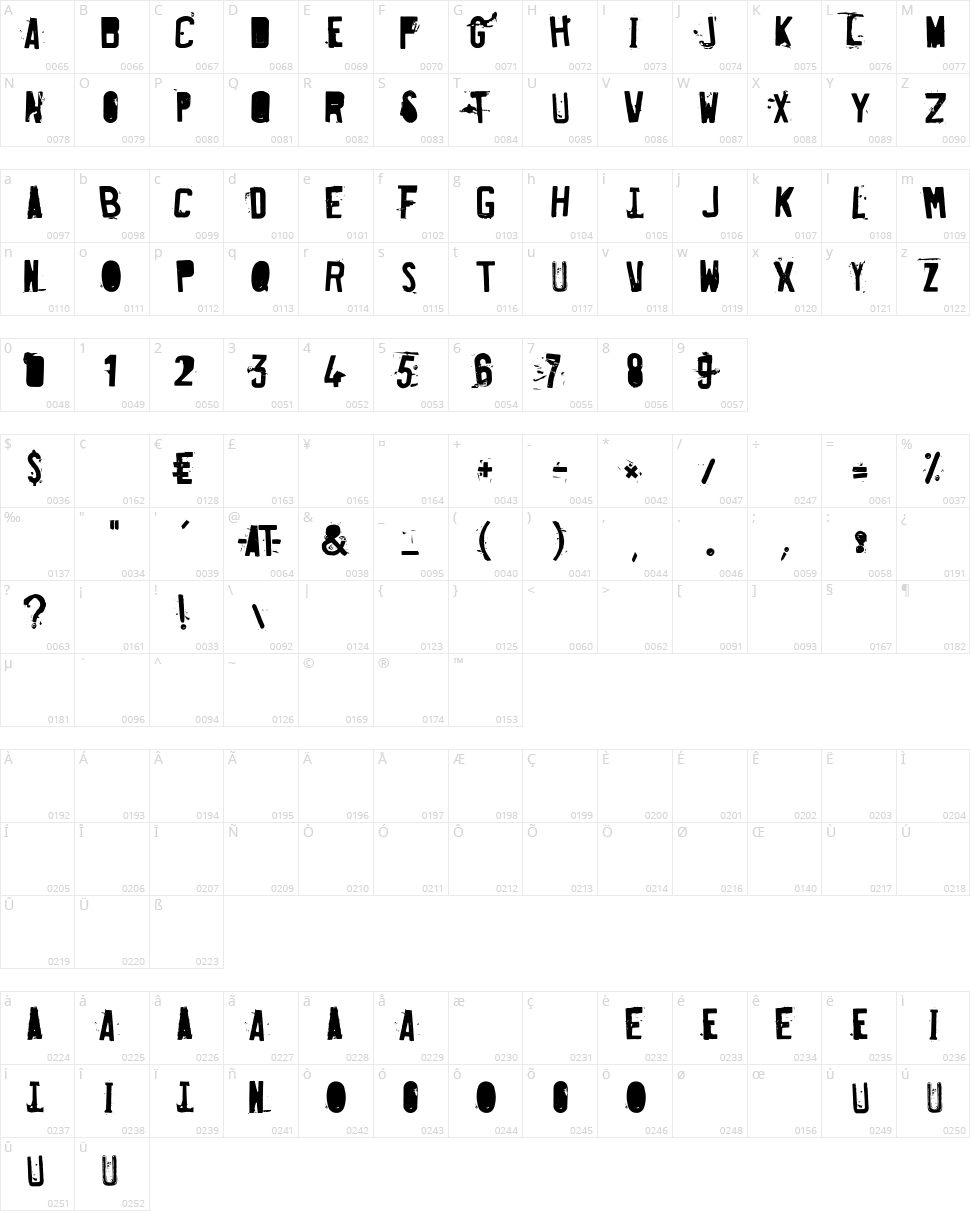Fucked Plate Character Map