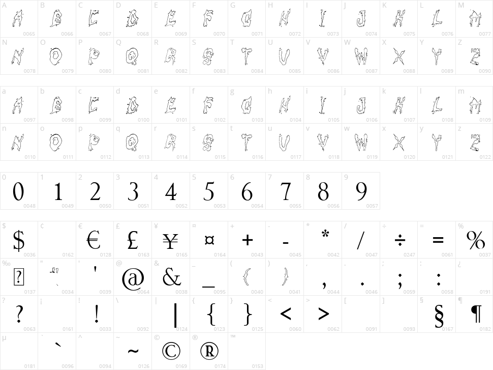 Fuck Font Character Map