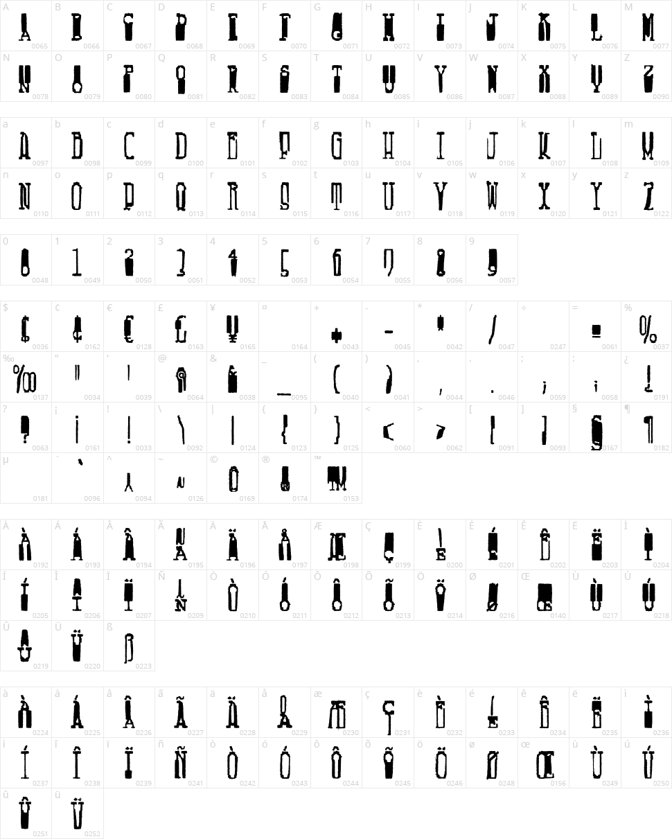 Fucsimile Character Map