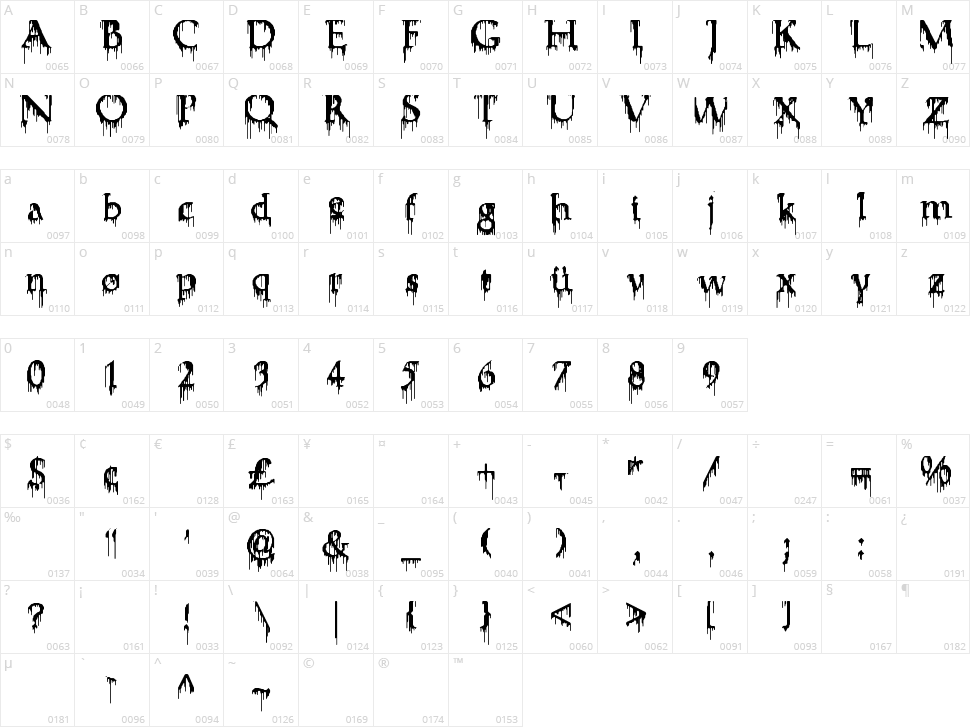 Fuehrer Character Map