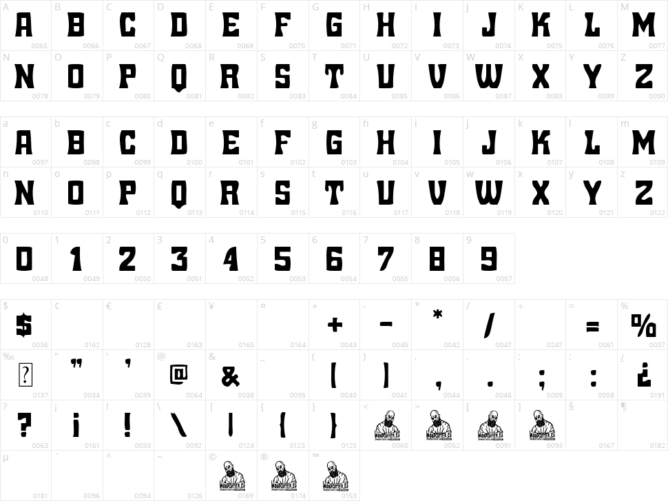 Fuerte y Rotunda Character Map