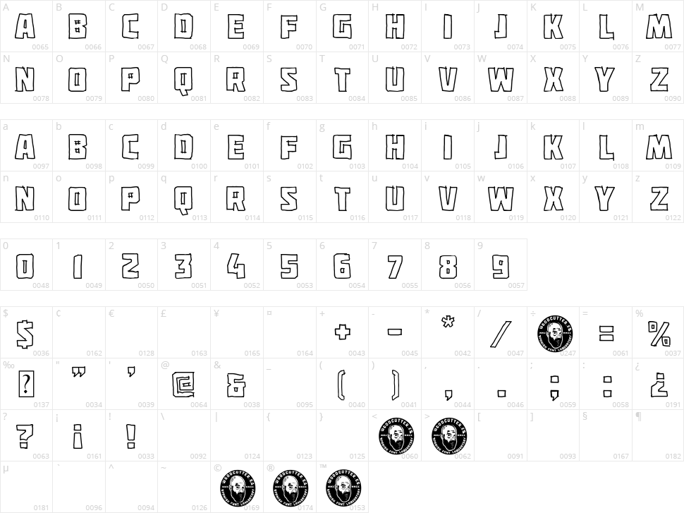 Fuerza Nueva Character Map