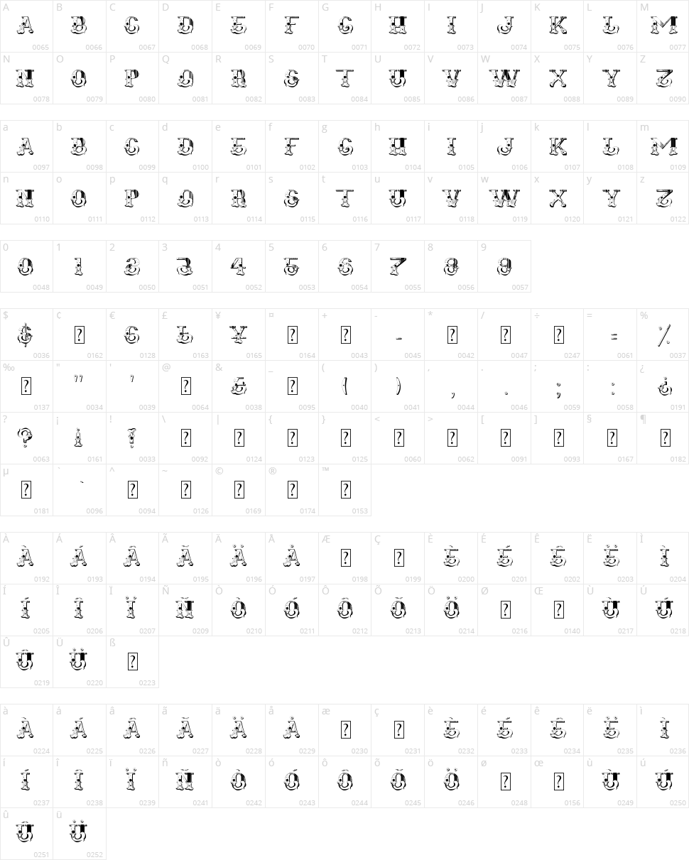 Fugitiva Character Map