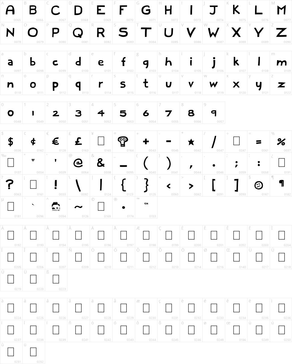 Full Dece Sans Character Map