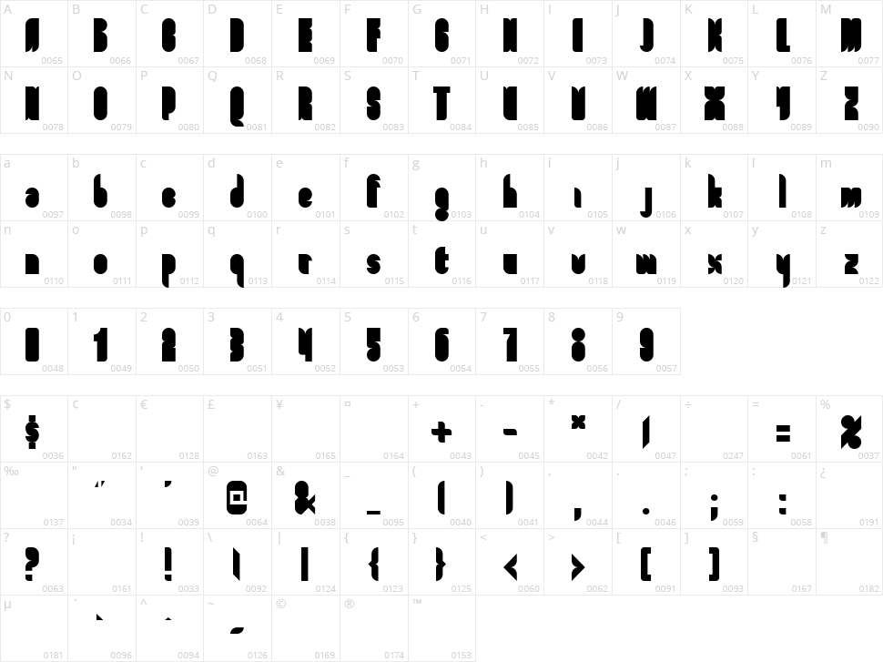 Full Font Character Map