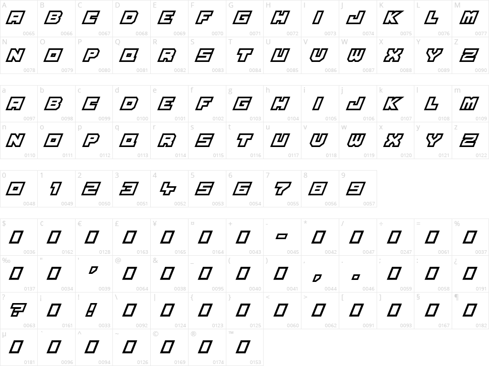 Full Pack 2025 Character Map