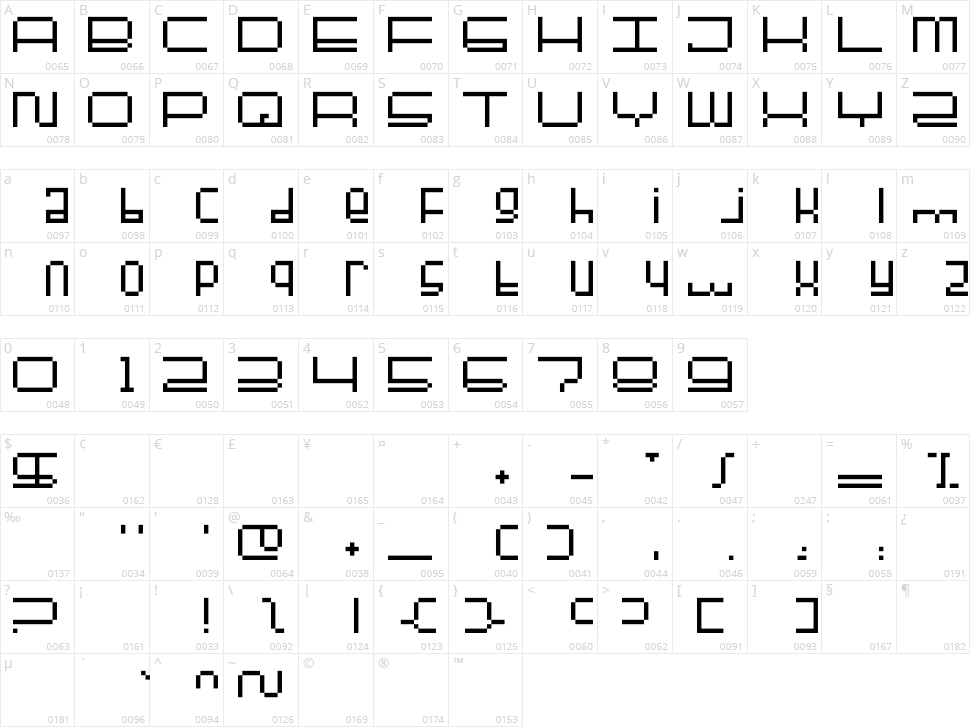 Fuller BTMP Character Map
