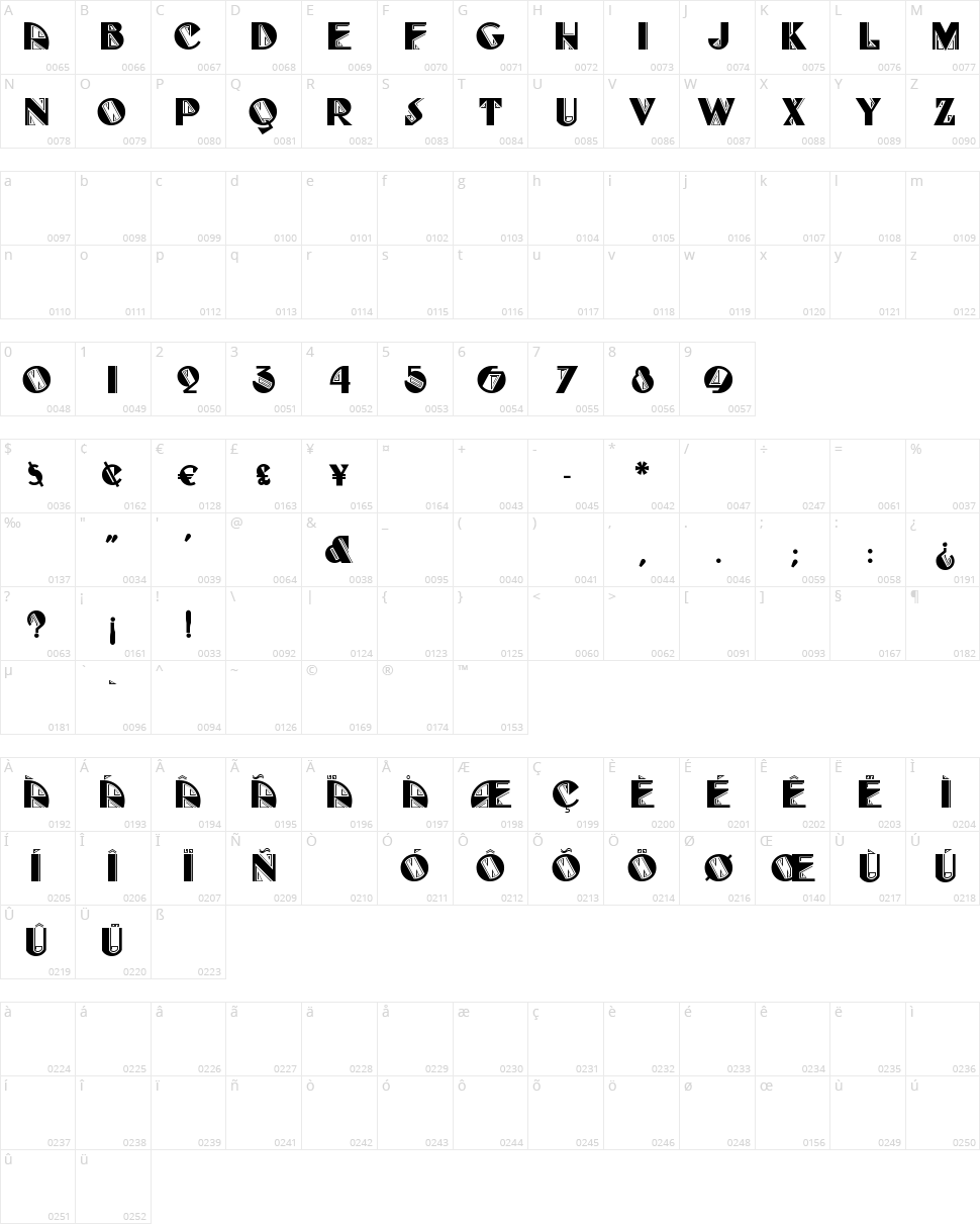 Full Tilt Boogie Character Map