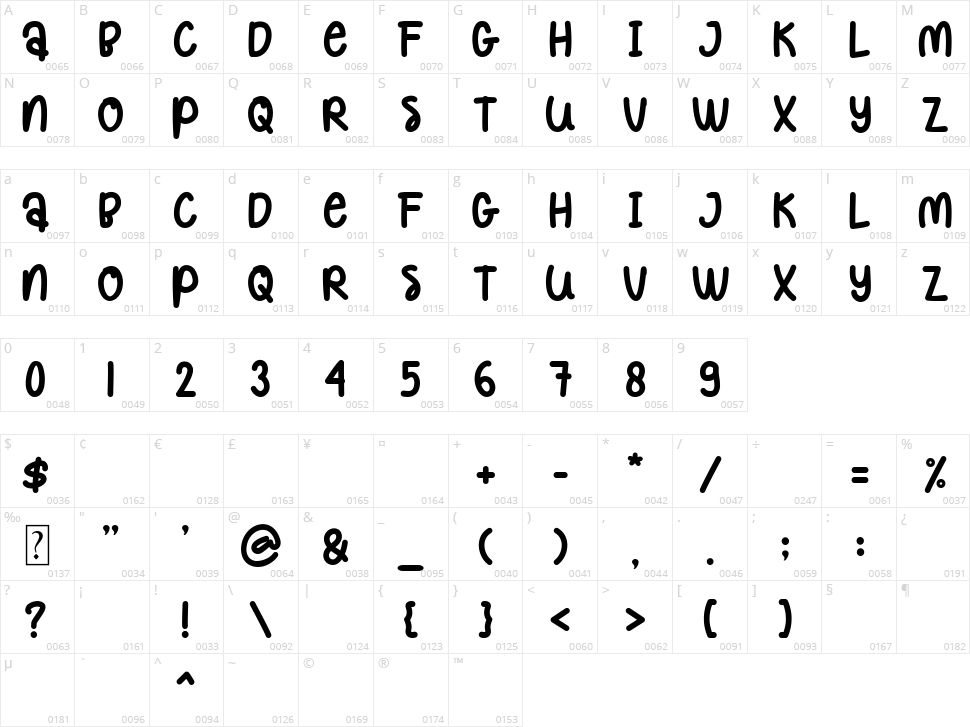 Fun Mountain Character Map