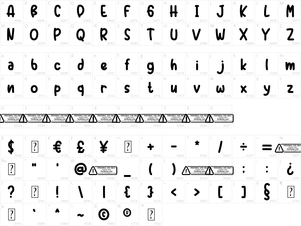 Fun Palace Character Map