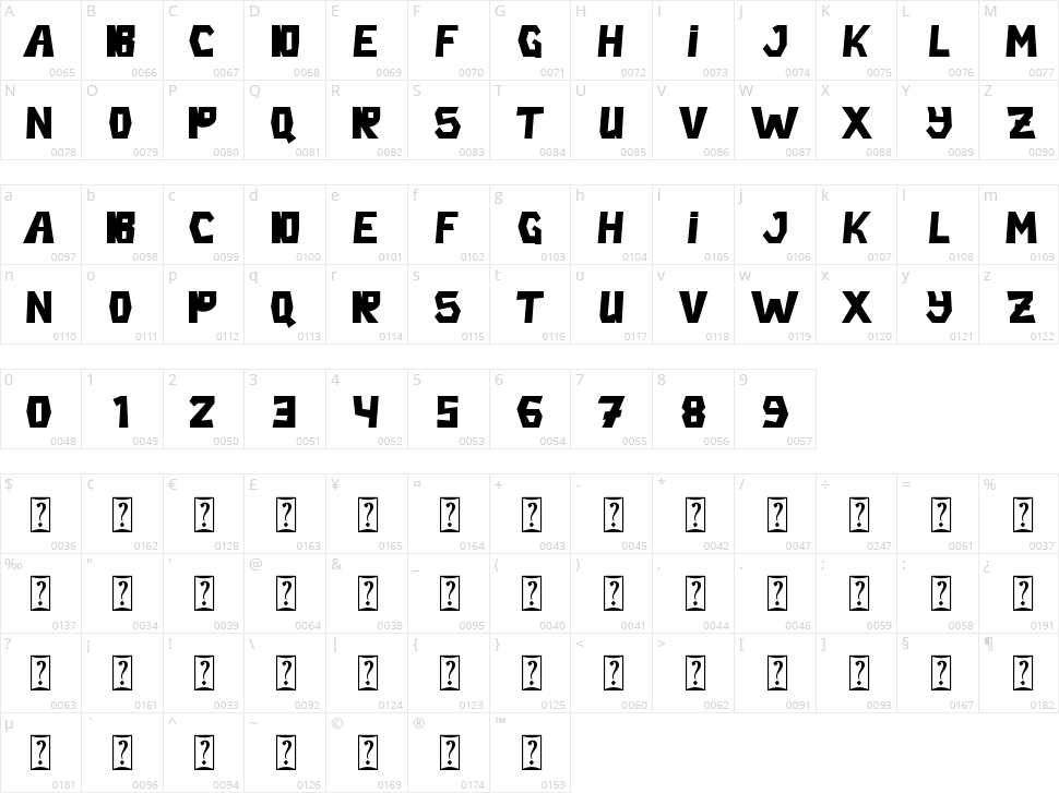 Fun Zone Character Map
