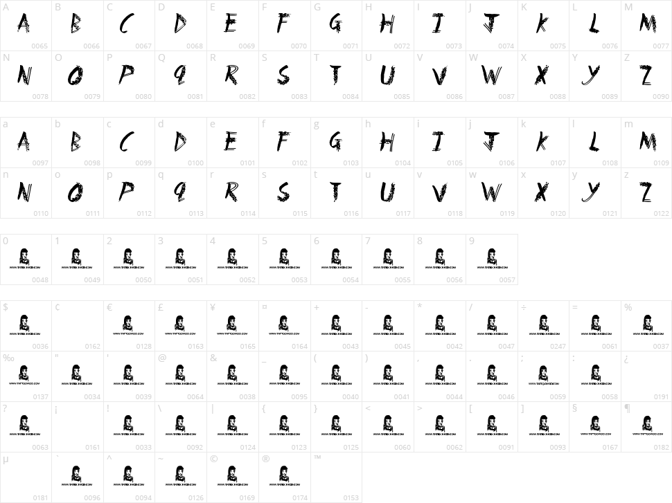 Fun House Character Map