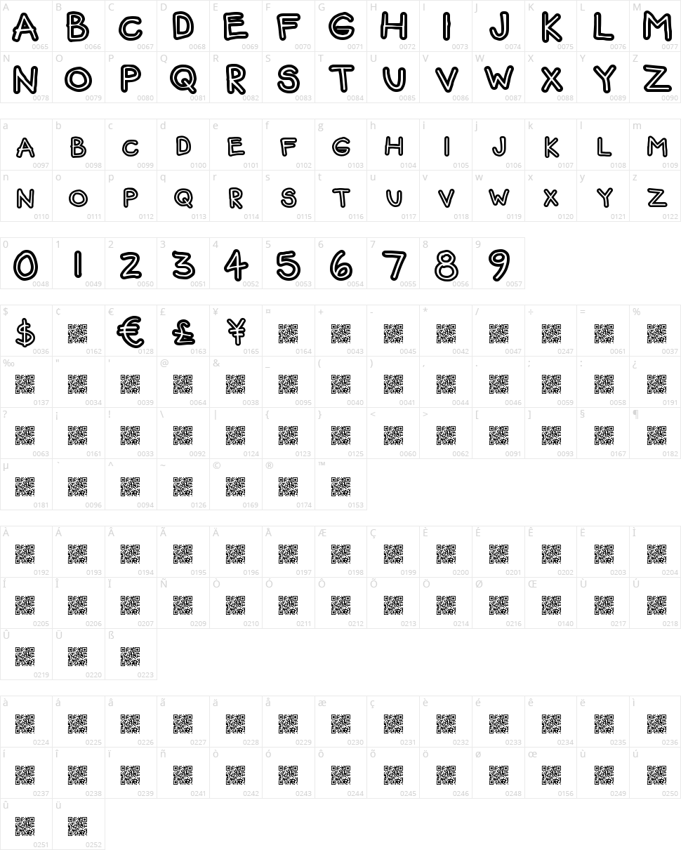 Fun Bear Character Map