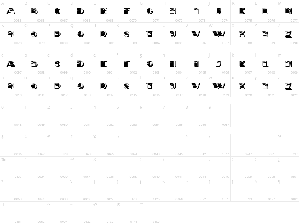 Funeral Character Map