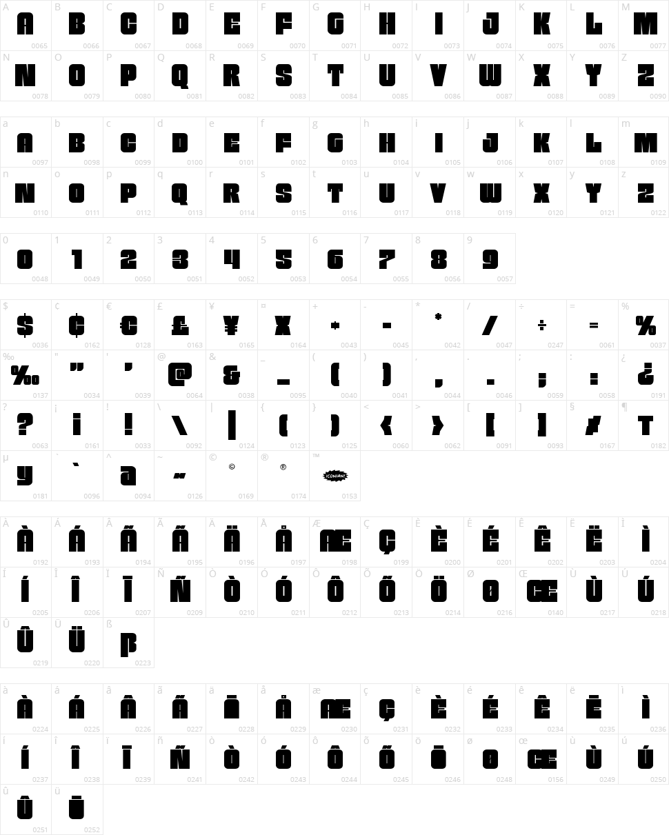 Funk Machine Character Map