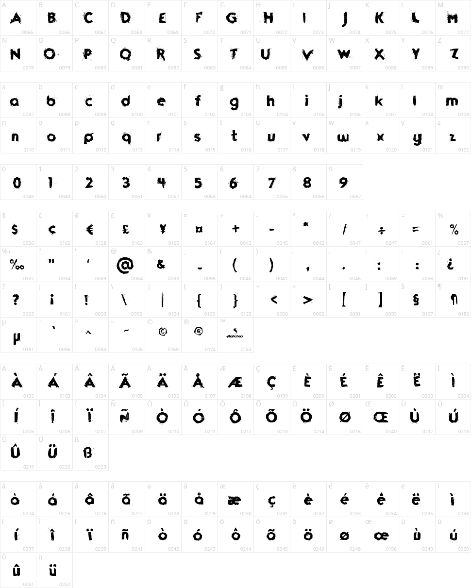 Funkrocker Character Map
