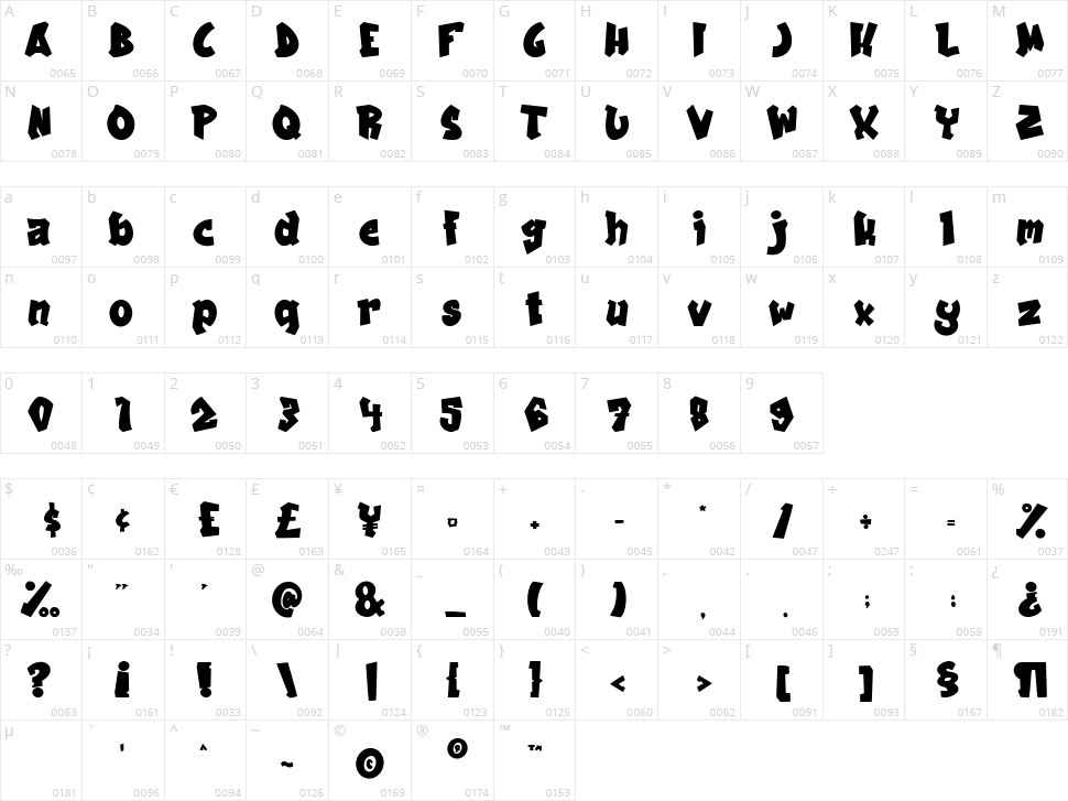 Funky Star Character Map