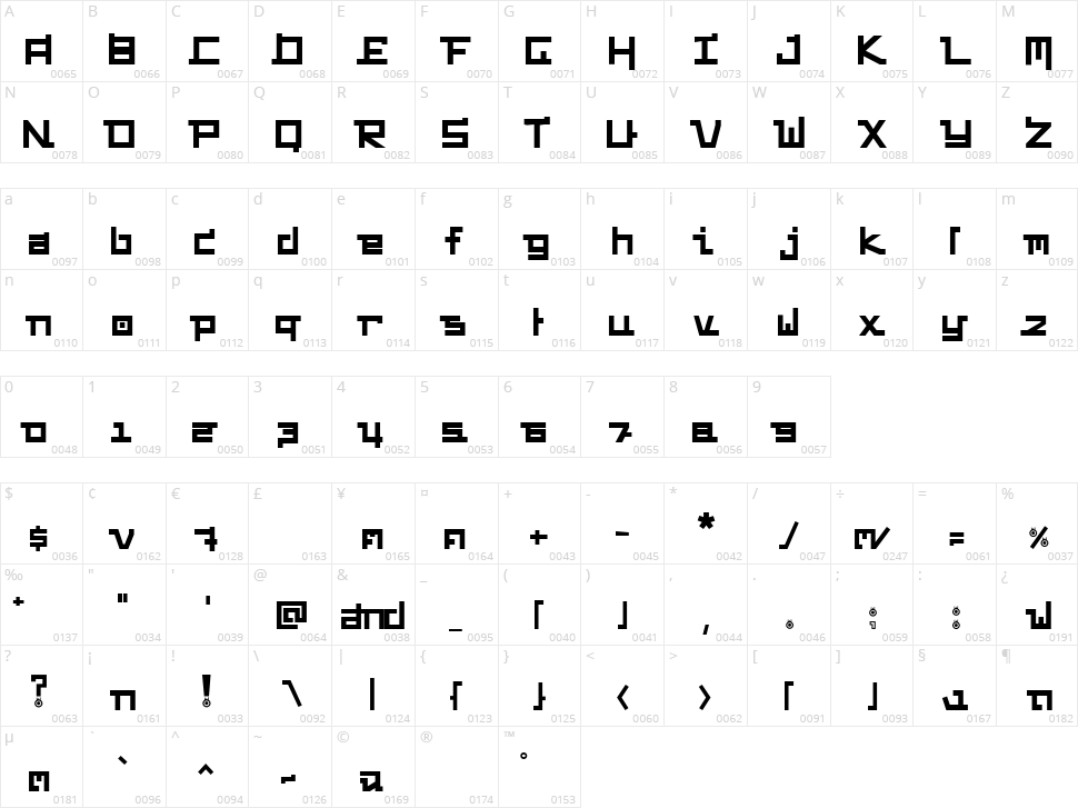 Funky Chunky Character Map