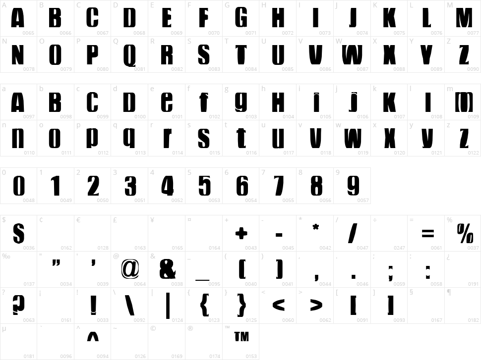 Funky Dunky Character Map