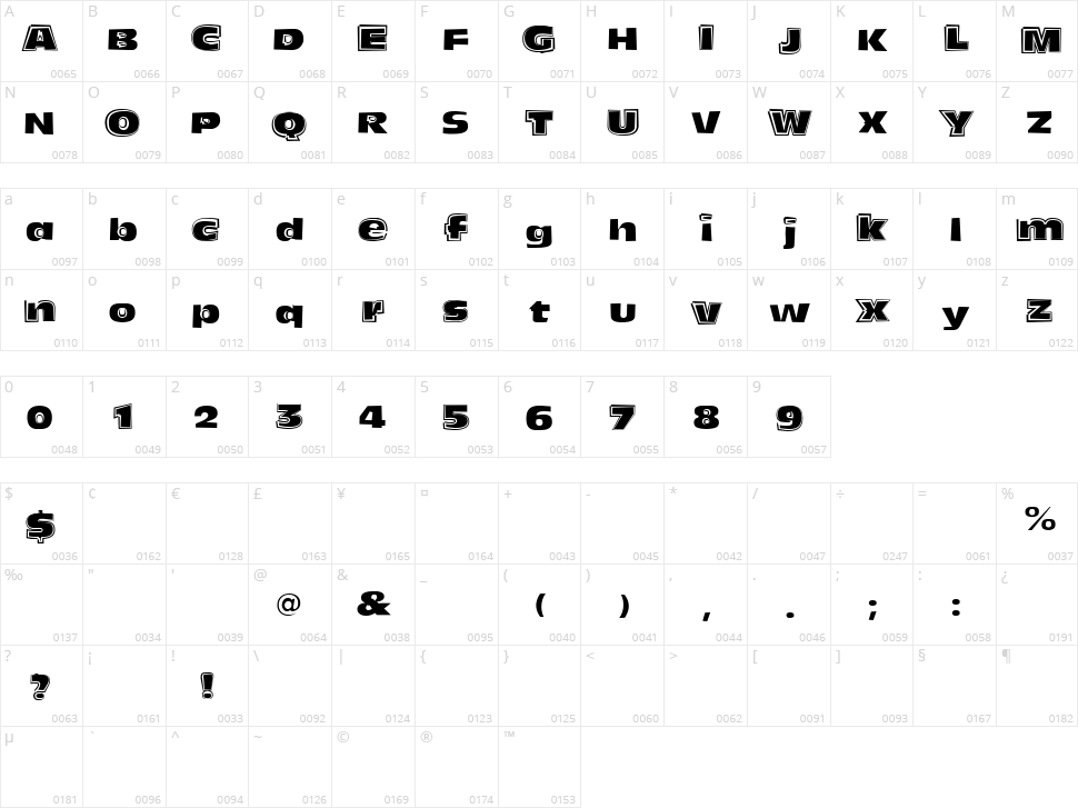 Funky Olive Character Map