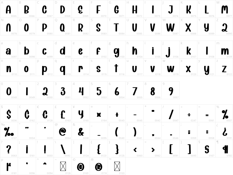 Funny Days Character Map