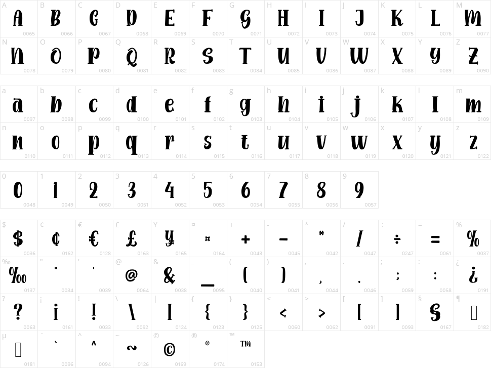 Funny Gang Character Map