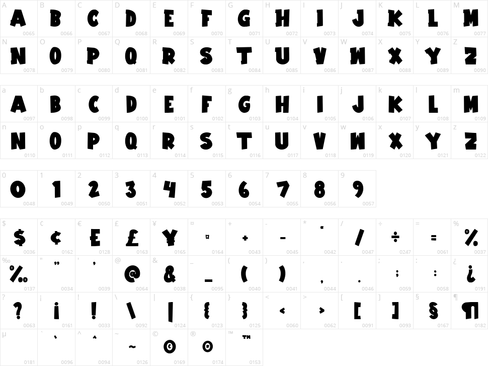 Funny Party Character Map