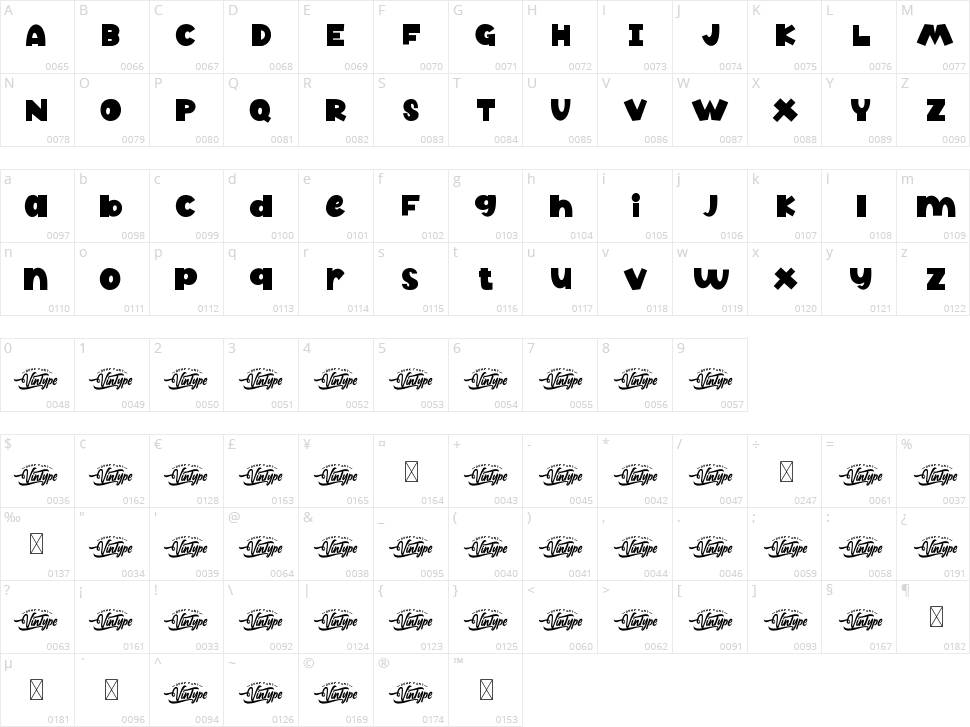 Funny Toon Character Map