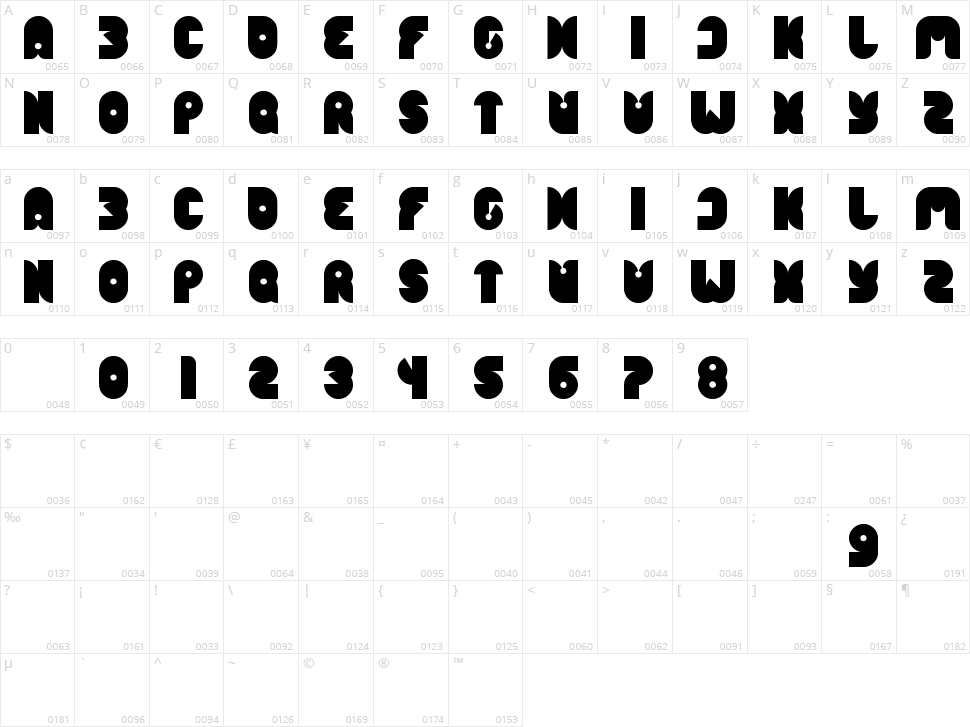 Funny Sport Character Map