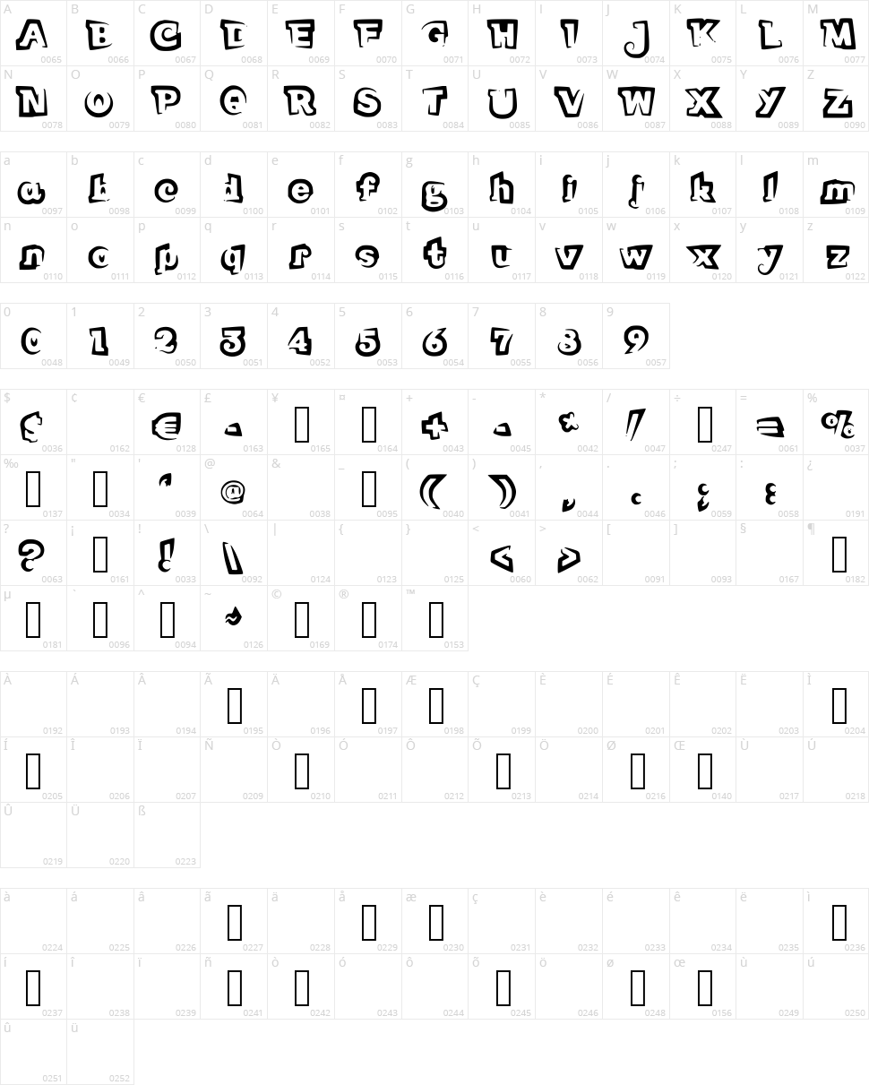 Funny Teca Character Map
