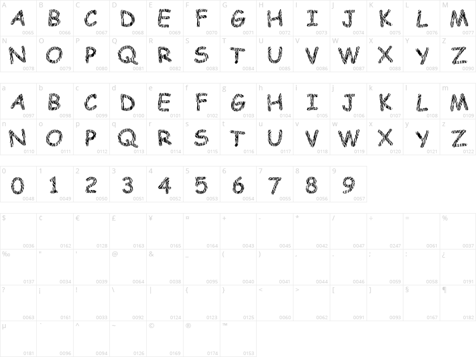 Funny Zebra Character Map