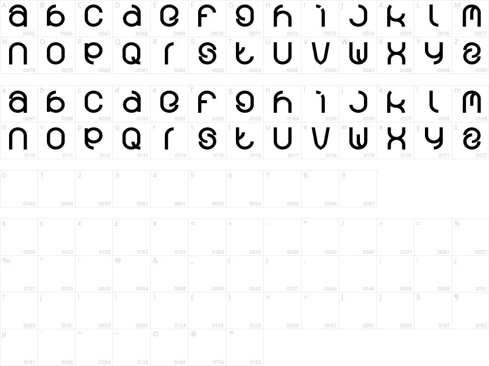 Funrecord Character Map