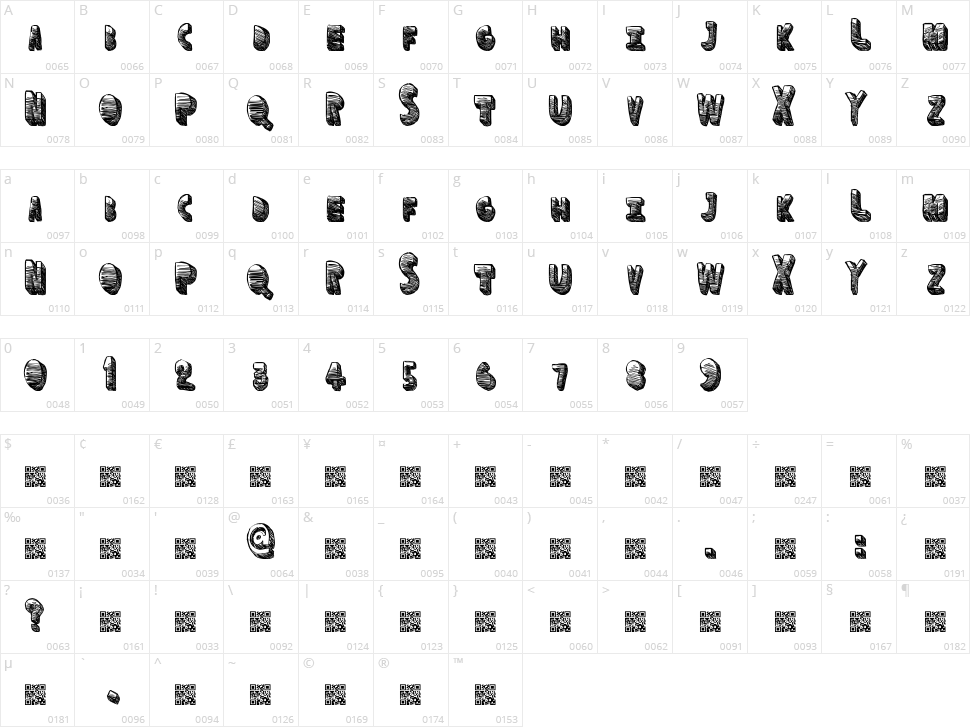 Fun Space Character Map