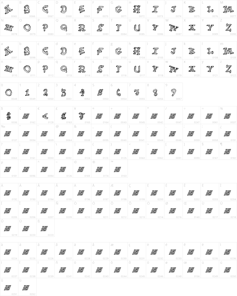 Fun Time Character Map