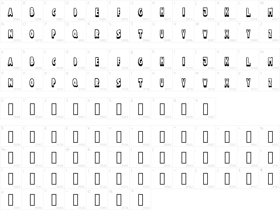 Funtle Caps Character Map