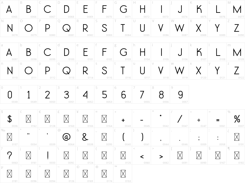 Funwork Character Map